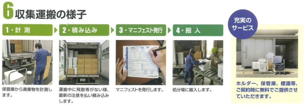 茨城環境理化学 収集運搬の様子