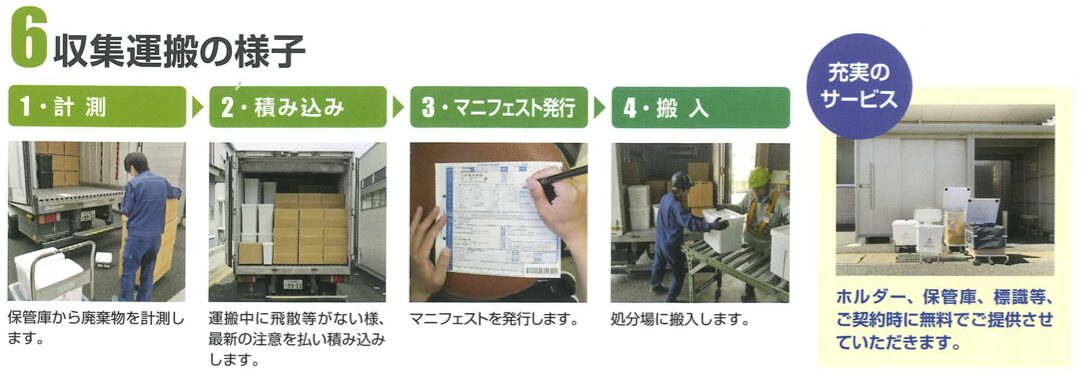 産業廃棄物 | 茨城環境理化学有限会社